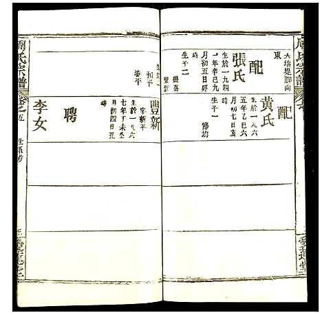 [周]周氏宗谱 (湖北) 周氏家谱_六.pdf