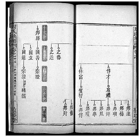 [周]周氏宗谱 (湖北) 周氏家谱_十六.pdf