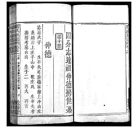 [周]周氏宗谱 (湖北) 周氏家谱_十九.pdf