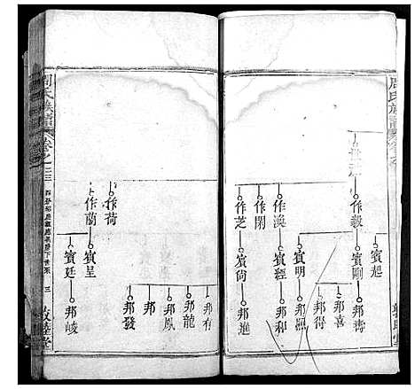 [周]周氏宗谱 (湖北) 周氏家谱_二十二.pdf