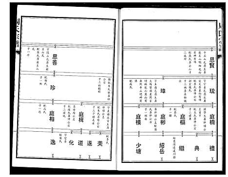 [周]周氏宗谱 (湖北) 周氏家谱_二.pdf