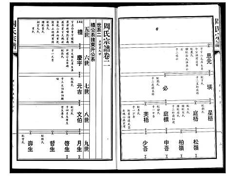 [周]周氏宗谱 (湖北) 周氏家谱_二.pdf