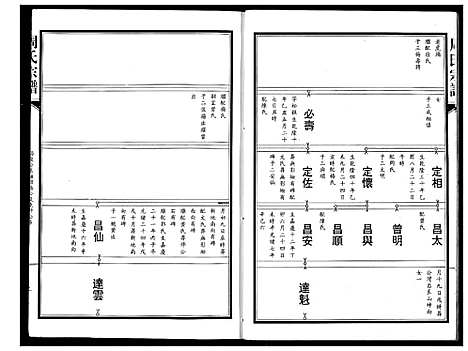 [周]周氏宗谱 (湖北) 周氏家谱_三.pdf