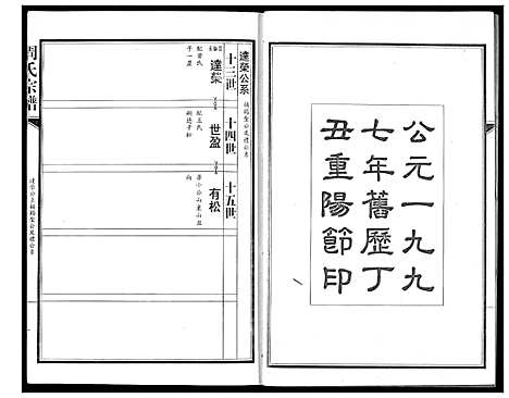 [周]周氏宗谱 (湖北) 周氏家谱_五.pdf