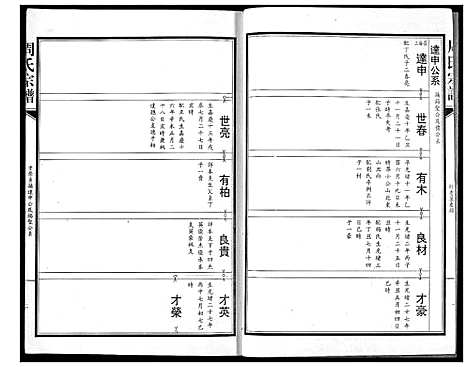 [周]周氏宗谱 (湖北) 周氏家谱_五.pdf