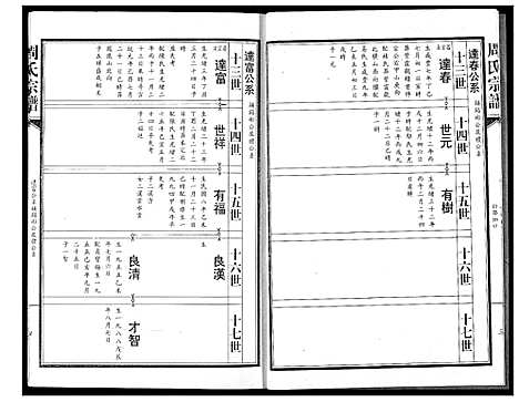 [周]周氏宗谱 (湖北) 周氏家谱_六.pdf