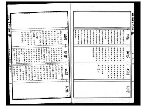 [周]周氏宗谱 (湖北) 周氏家谱_七.pdf