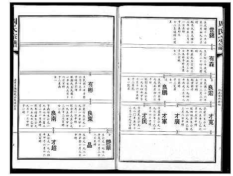 [周]周氏宗谱 (湖北) 周氏家谱_八.pdf