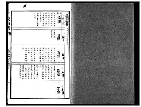 [周]周氏宗谱 (湖北) 周氏家谱_十.pdf