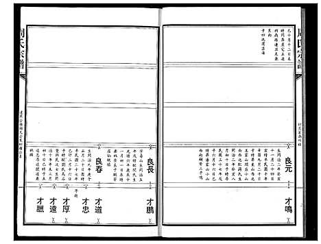 [周]周氏宗谱 (湖北) 周氏家谱_十.pdf