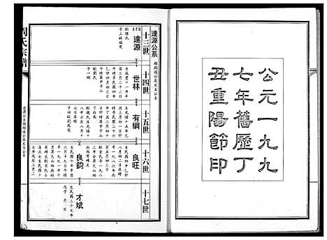 [周]周氏宗谱 (湖北) 周氏家谱_十一.pdf