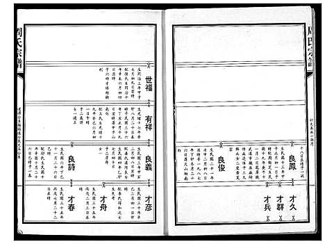 [周]周氏宗谱 (湖北) 周氏家谱_十一.pdf