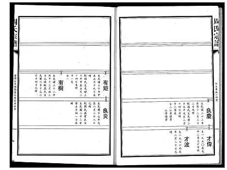 [周]周氏宗谱 (湖北) 周氏家谱_十一.pdf