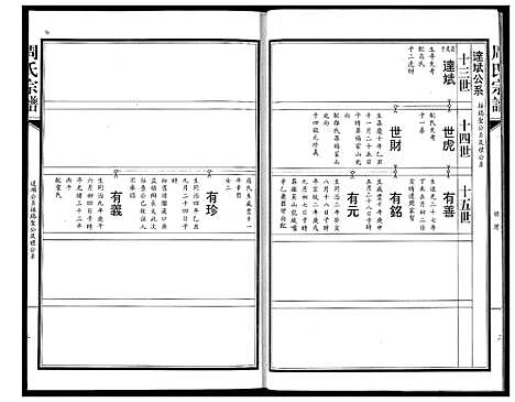 [周]周氏宗谱 (湖北) 周氏家谱_十二.pdf