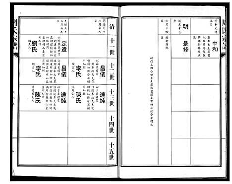 [周]周氏宗谱 (湖北) 周氏家谱_十三.pdf