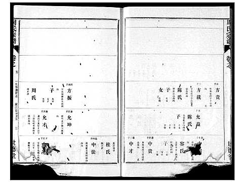 [周]周氏宗谱 (湖北) 周氏家谱_四.pdf