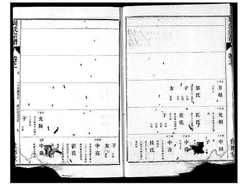 [周]周氏宗谱 (湖北) 周氏家谱_四.pdf