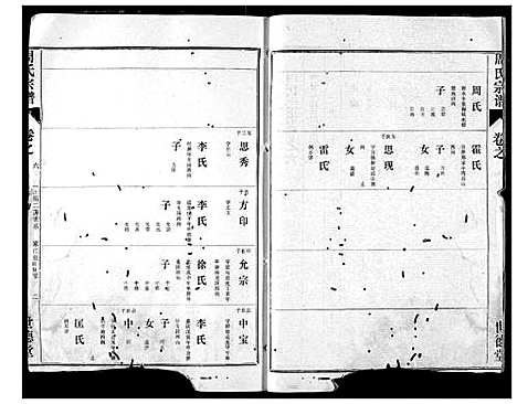 [周]周氏宗谱 (湖北) 周氏家谱_五.pdf