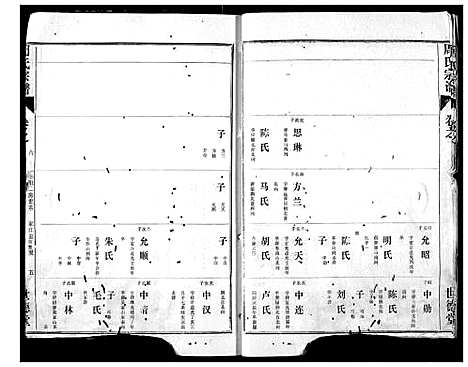 [周]周氏宗谱 (湖北) 周氏家谱_五.pdf