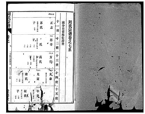 [周]周氏宗谱 (湖北) 周氏家谱_六.pdf