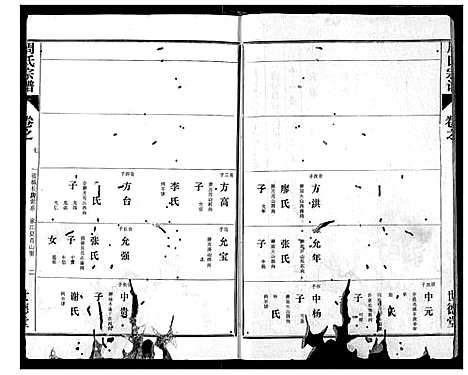 [周]周氏宗谱 (湖北) 周氏家谱_六.pdf