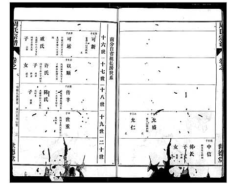 [周]周氏宗谱 (湖北) 周氏家谱_六.pdf