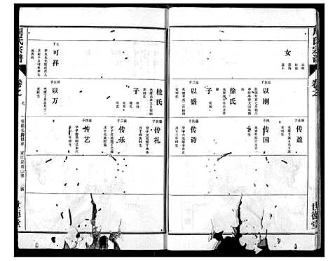 [周]周氏宗谱 (湖北) 周氏家谱_六.pdf