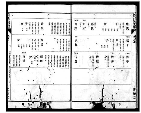 [周]周氏宗谱 (湖北) 周氏家谱_六.pdf