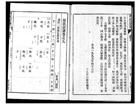 [周]周氏宗谱 (湖北) 周氏家谱_七.pdf