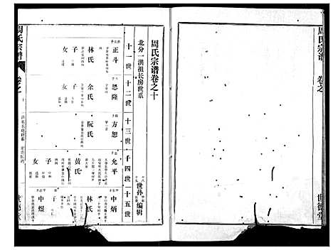 [周]周氏宗谱 (湖北) 周氏家谱_八.pdf