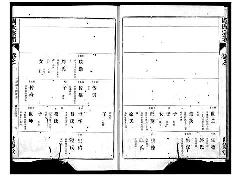 [周]周氏宗谱 (湖北) 周氏家谱_八.pdf