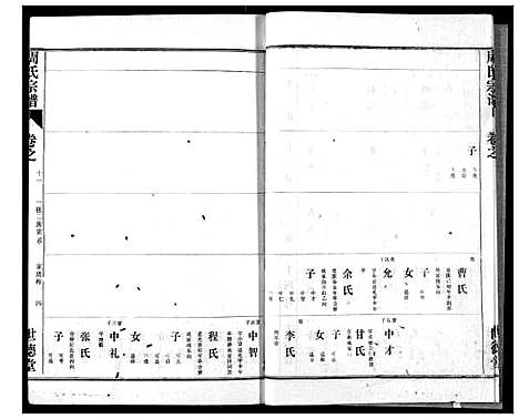 [周]周氏宗谱 (湖北) 周氏家谱_九.pdf