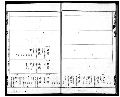 [周]周氏宗谱 (湖北) 周氏家谱_九.pdf