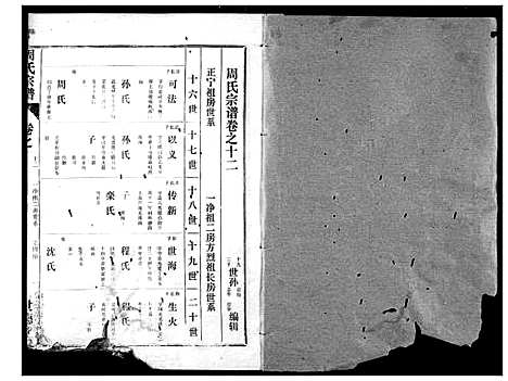 [周]周氏宗谱 (湖北) 周氏家谱_十.pdf