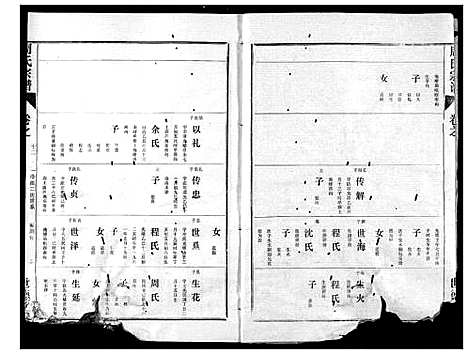 [周]周氏宗谱 (湖北) 周氏家谱_十.pdf