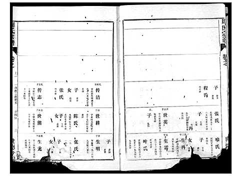 [周]周氏宗谱 (湖北) 周氏家谱_十.pdf