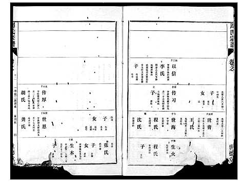 [周]周氏宗谱 (湖北) 周氏家谱_十.pdf