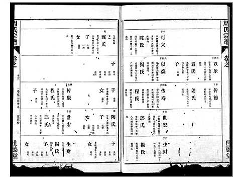 [周]周氏宗谱 (湖北) 周氏家谱_十一.pdf