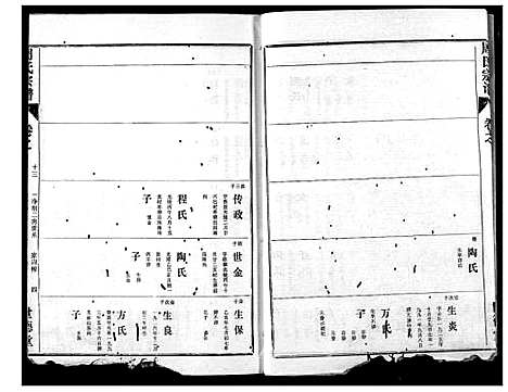 [周]周氏宗谱 (湖北) 周氏家谱_十一.pdf