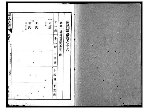 [周]周氏宗谱 (湖北) 周氏家谱_十四.pdf