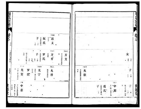 [周]周氏宗谱 (湖北) 周氏家谱_十四.pdf