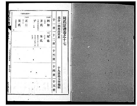 [周]周氏宗谱 (湖北) 周氏家谱_十五.pdf