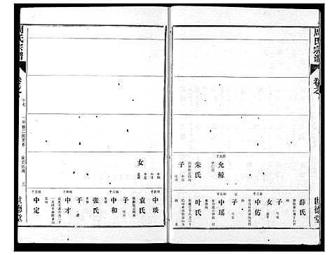 [周]周氏宗谱 (湖北) 周氏家谱_十五.pdf