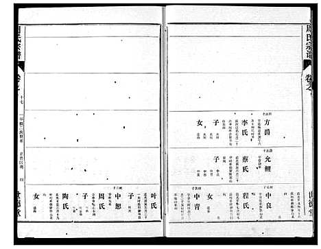 [周]周氏宗谱 (湖北) 周氏家谱_十五.pdf