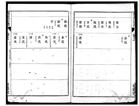 [周]周氏宗谱 (湖北) 周氏家谱_十六.pdf