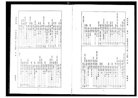 [周]周氏宗谱 (湖北) 周氏家谱_四.pdf