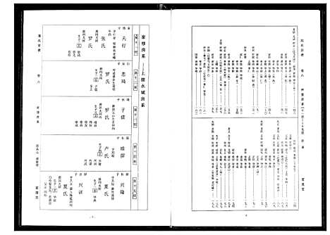 [周]周氏宗谱 (湖北) 周氏家谱_四.pdf