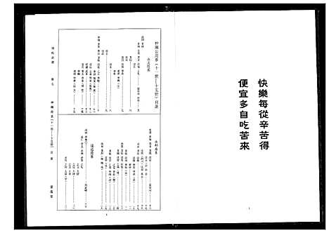 [周]周氏宗谱 (湖北) 周氏家谱_五.pdf