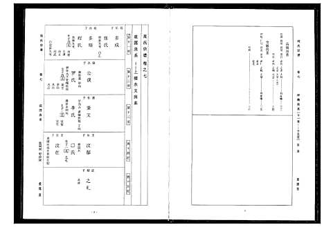 [周]周氏宗谱 (湖北) 周氏家谱_五.pdf