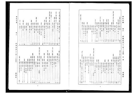 [周]周氏宗谱 (湖北) 周氏家谱_六.pdf